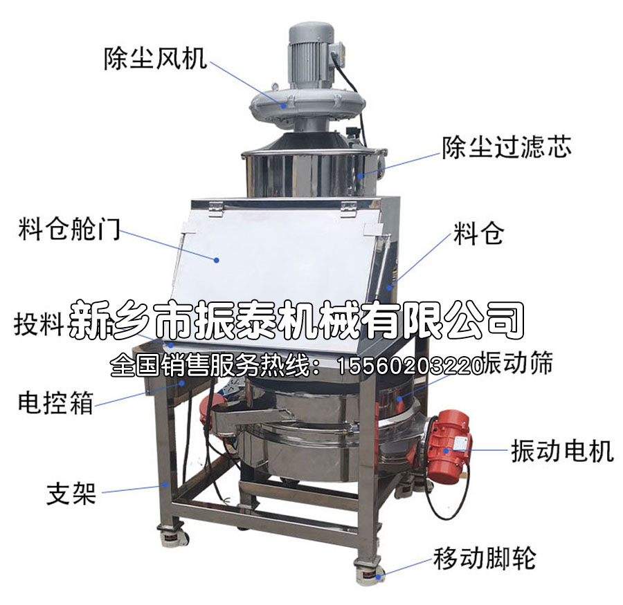 無塵投料站的結(jié)構(gòu)
