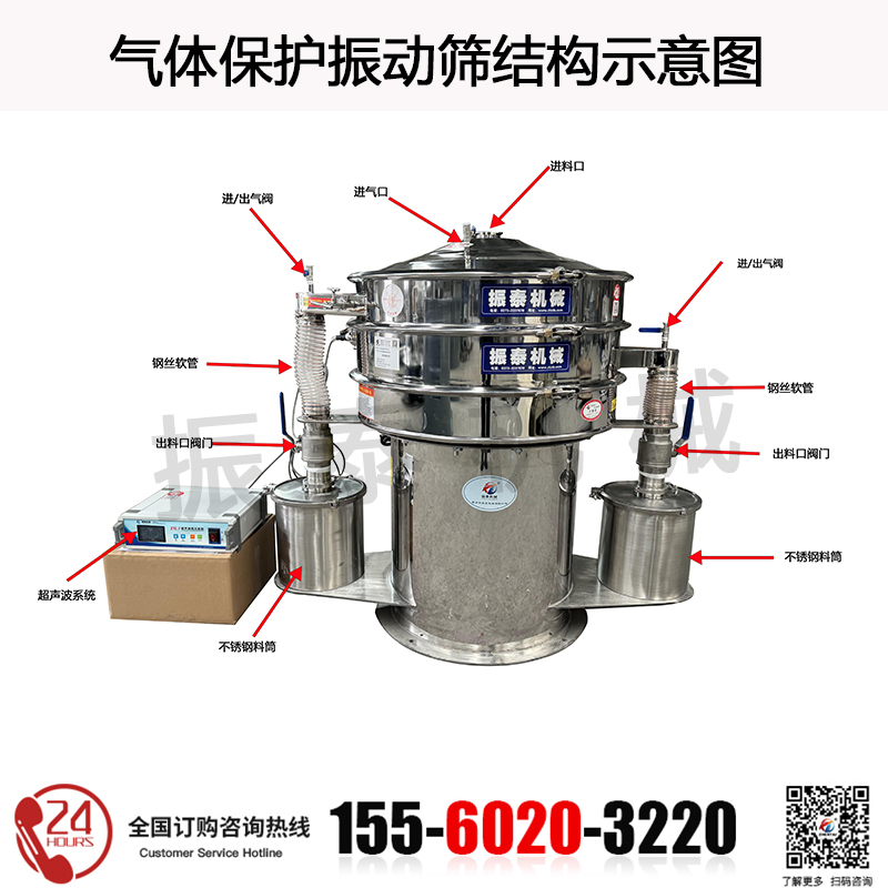3D打印氣體保護(hù)振動(dòng)篩的結(jié)構(gòu)